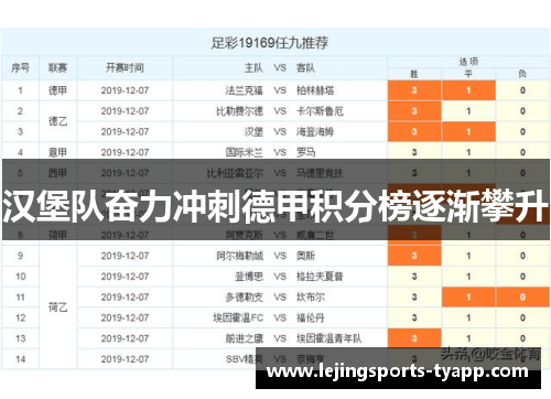 汉堡队奋力冲刺德甲积分榜逐渐攀升